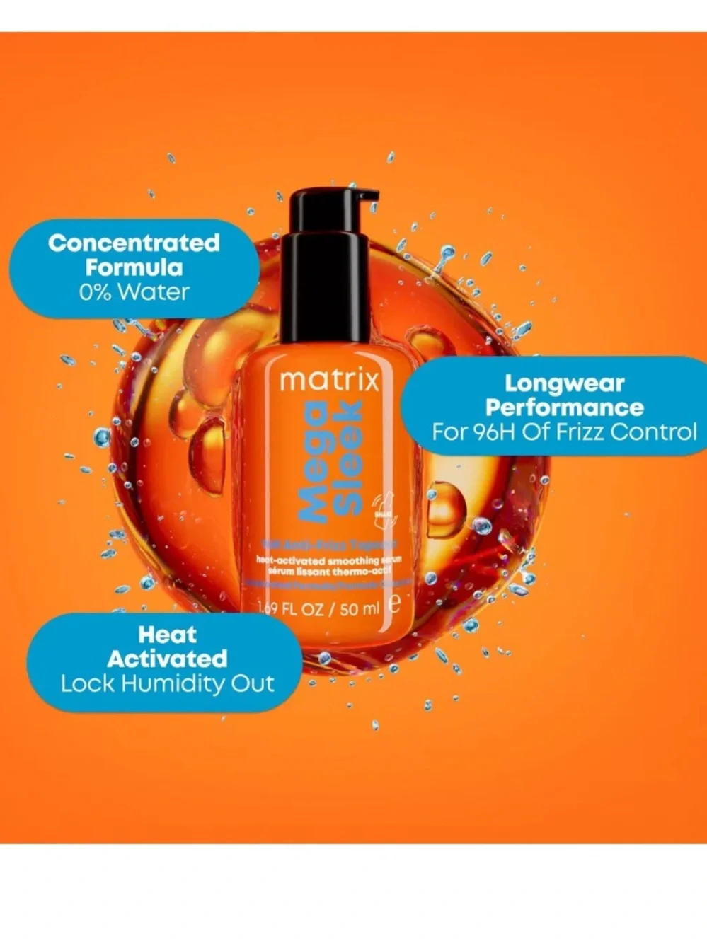 Matix Mega Sleek 96H Anti-Frizz TopCoat Smoothing Hair Serum
